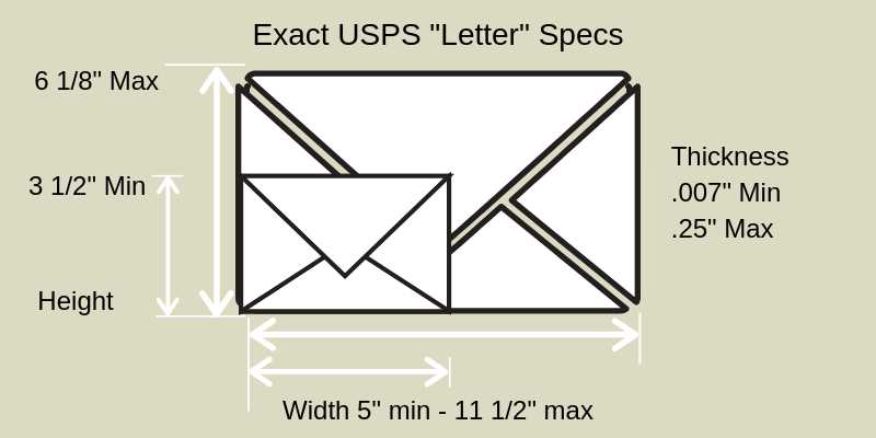 postage letter size template