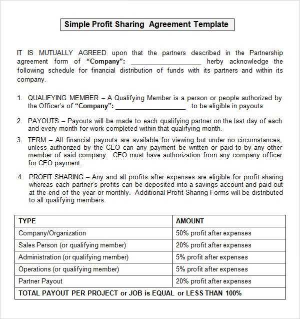 profit sharing letter template