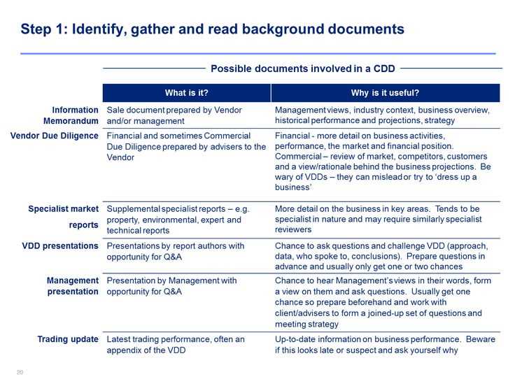 reliance letter due diligence template