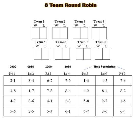 round robin letter template