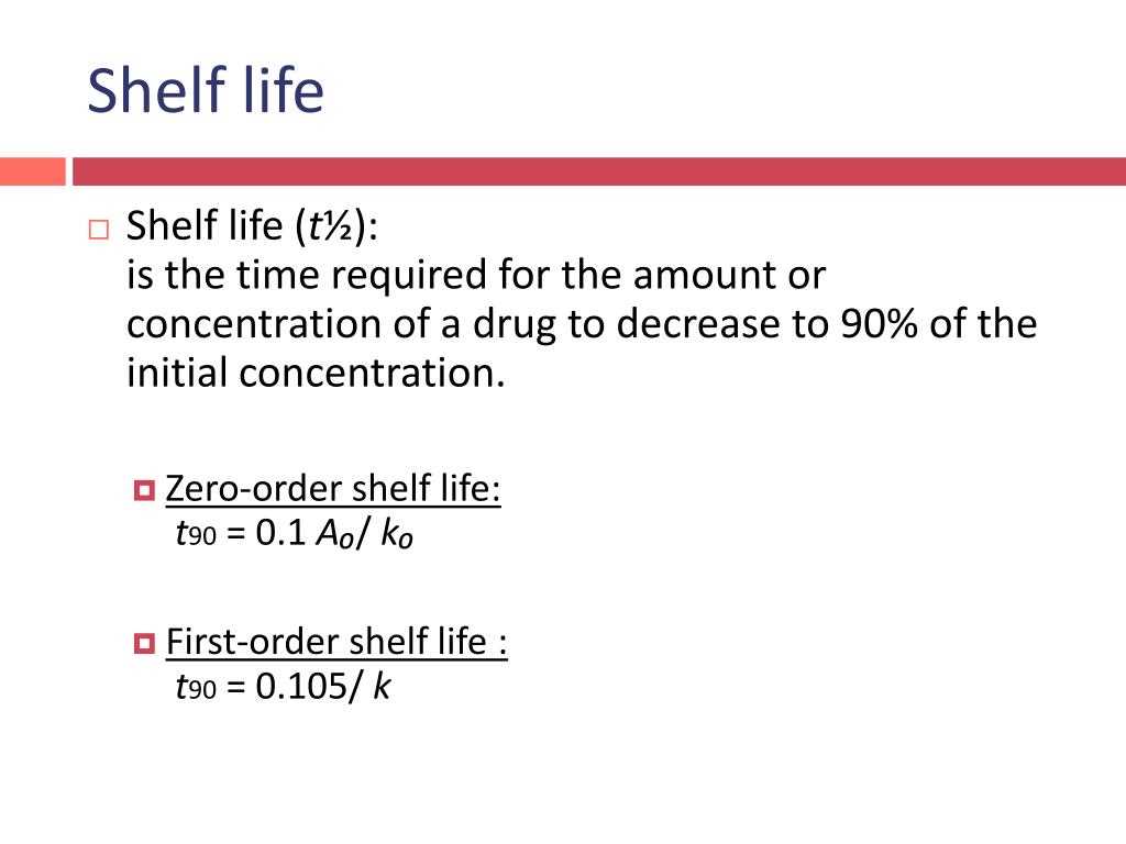 shelf life extension letter template
