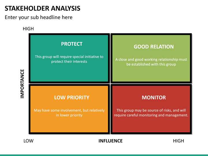 stakeholder letter template