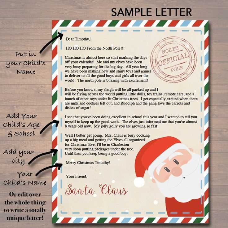 template editable santa warning letter