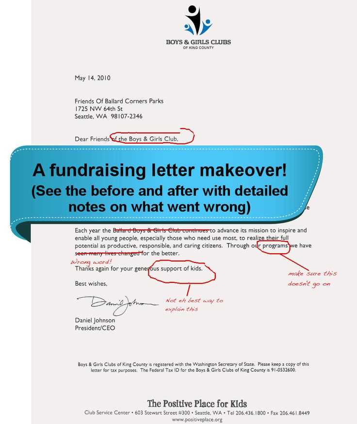 template for fundraising letter