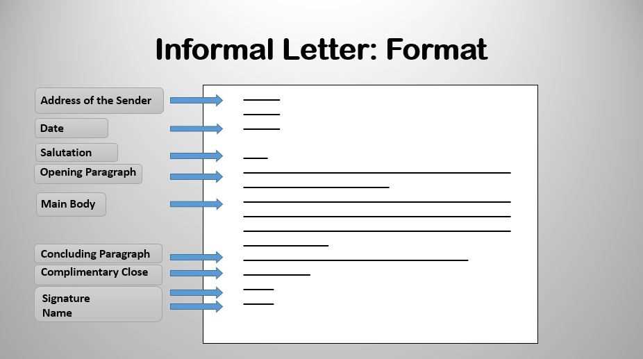 template personal letter