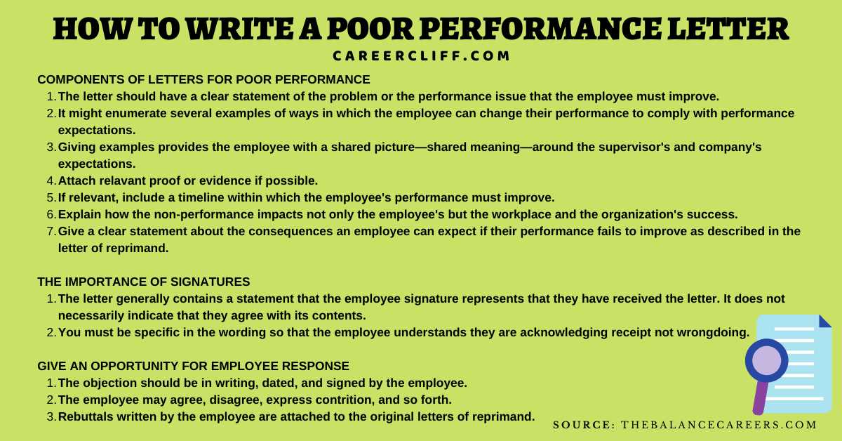 template warning letter employee poor performance