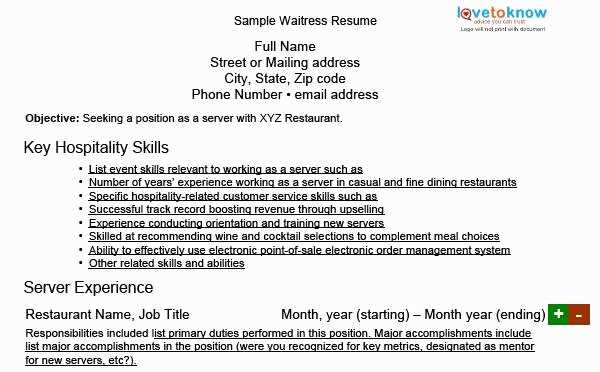 waitress cover letter template