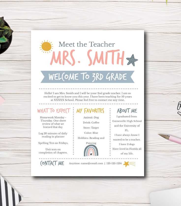 welcome letter template teacher