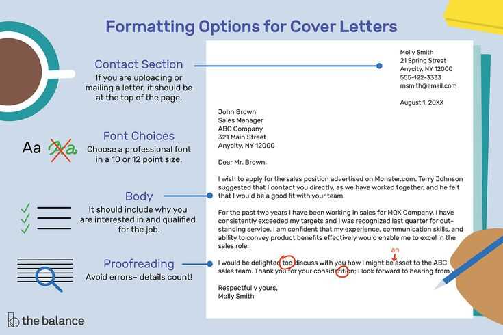 what is cover letter template