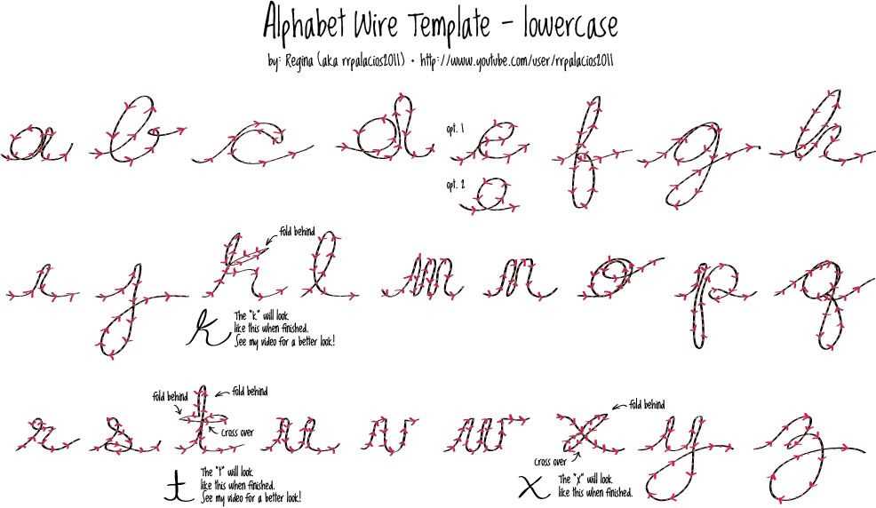 wire letter template