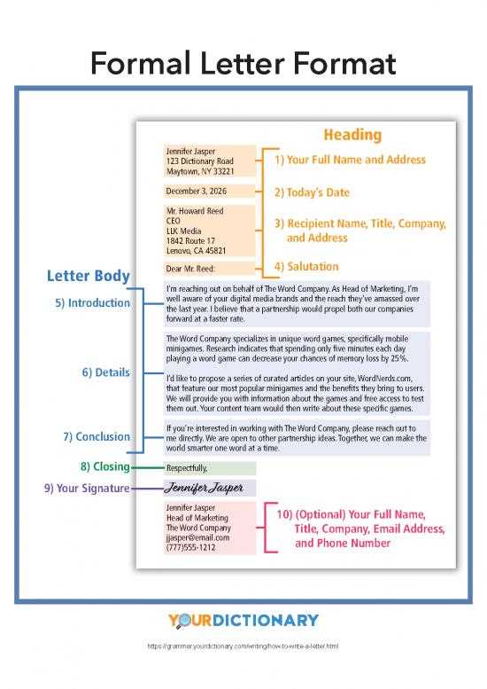 writing a formal letter template