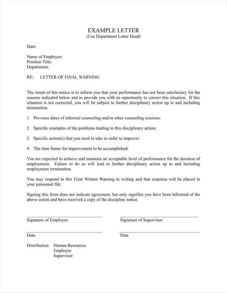 written warning appeal letter template