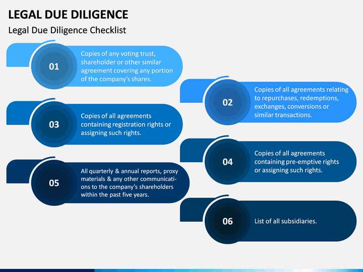 non reliance letter due diligence template