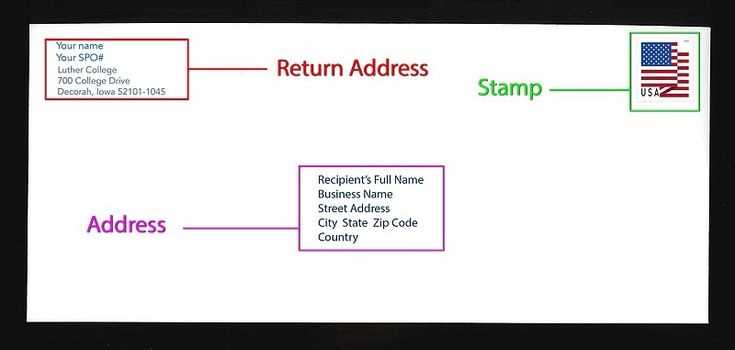 address template for letter