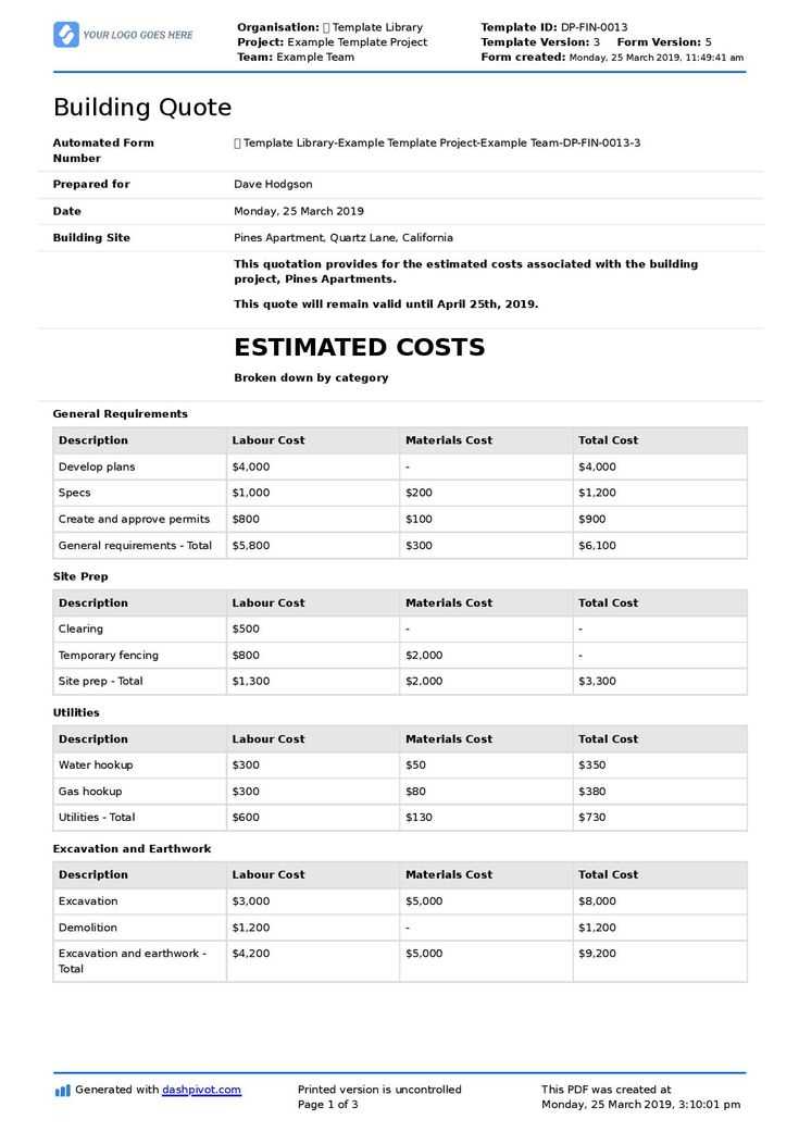 construction quotation letter template