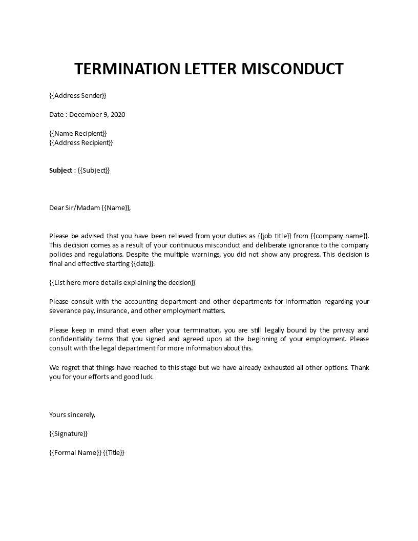 agency termination letter template