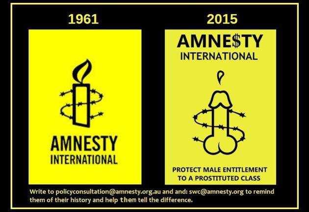 amnesty international letter template