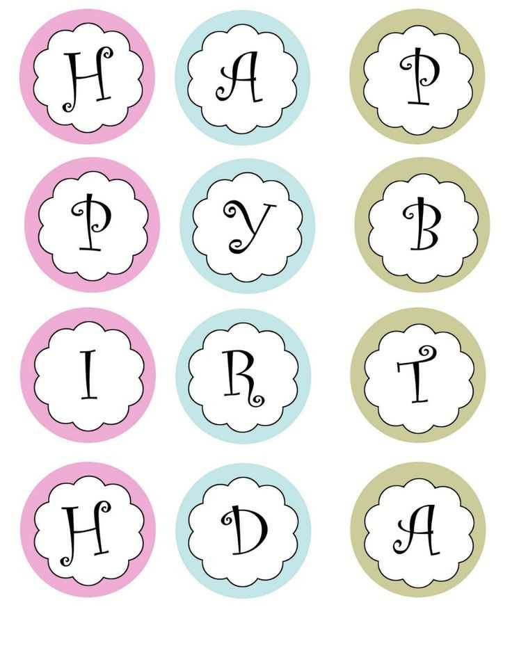 birthday letter template printable