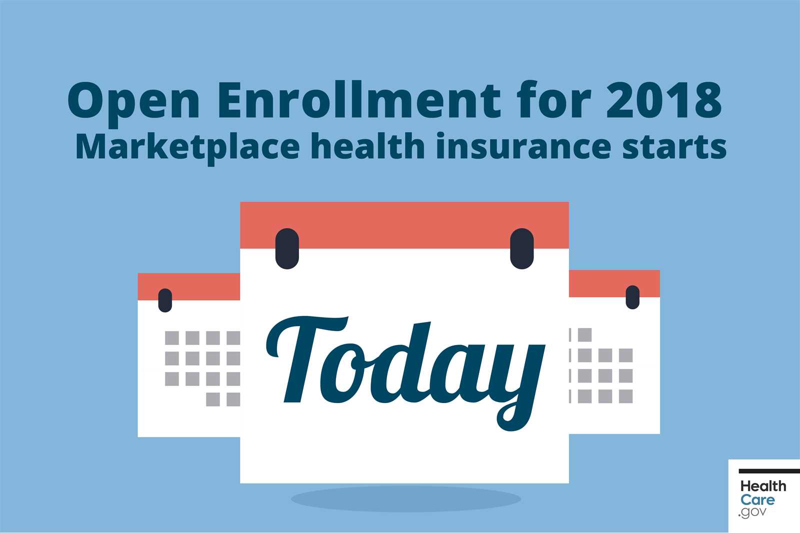 health insurance open enrollment letter template