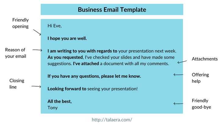 business letter email template