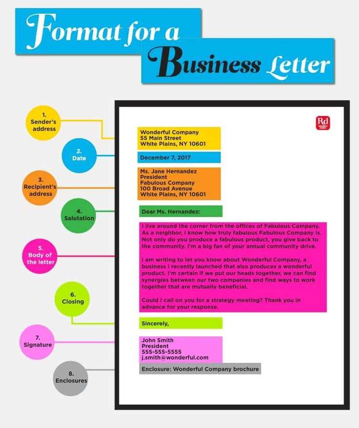 write a business letter template