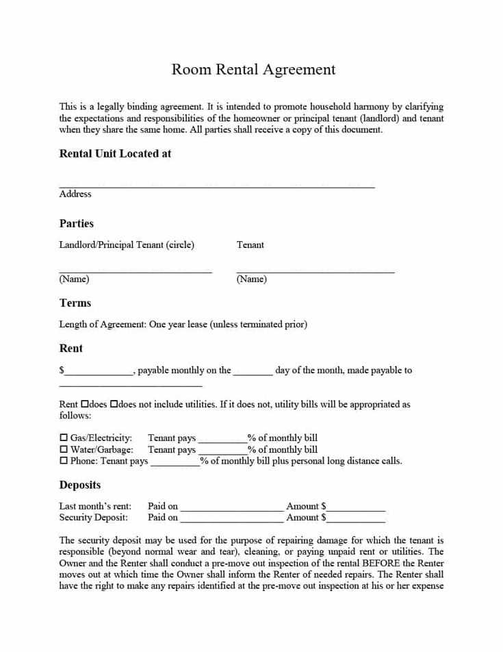 rental agreement letter template