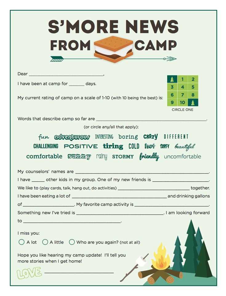 camp letter templates from parents