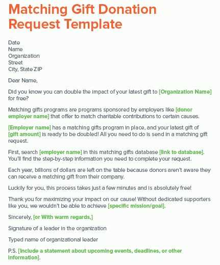 donation reminder letter template