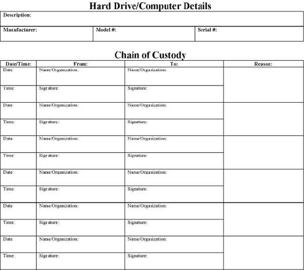 chain of custody letter template