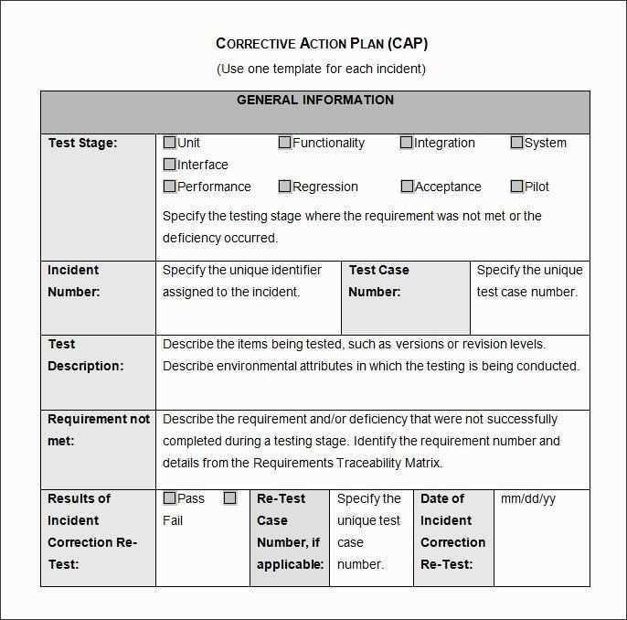 corrective action letter template