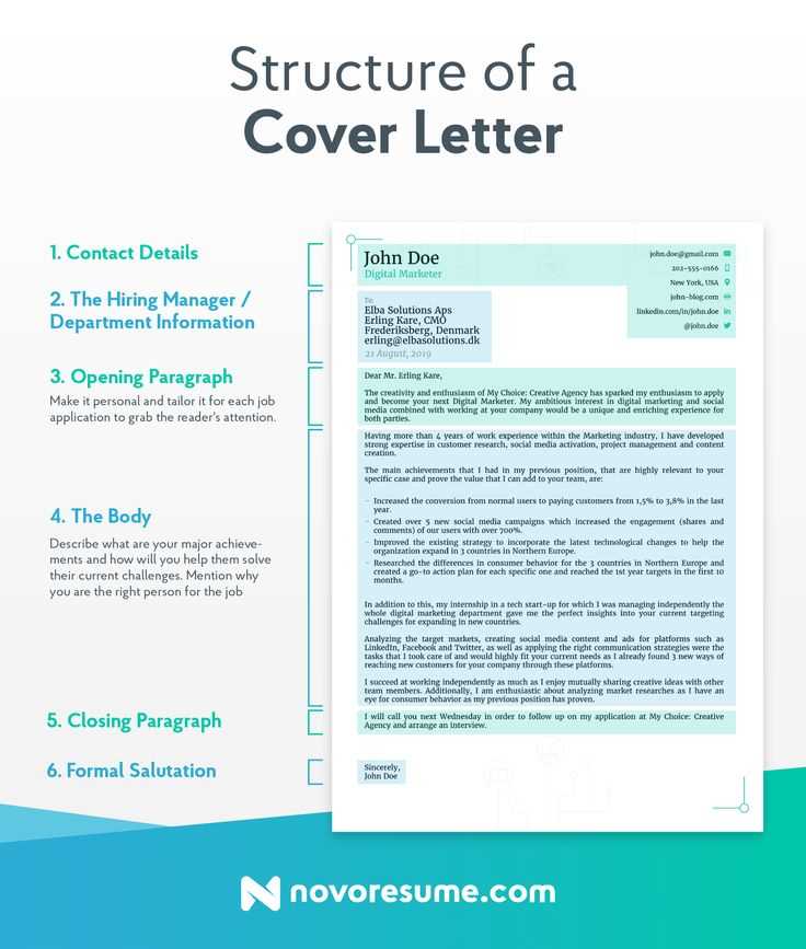 cover letter template blue