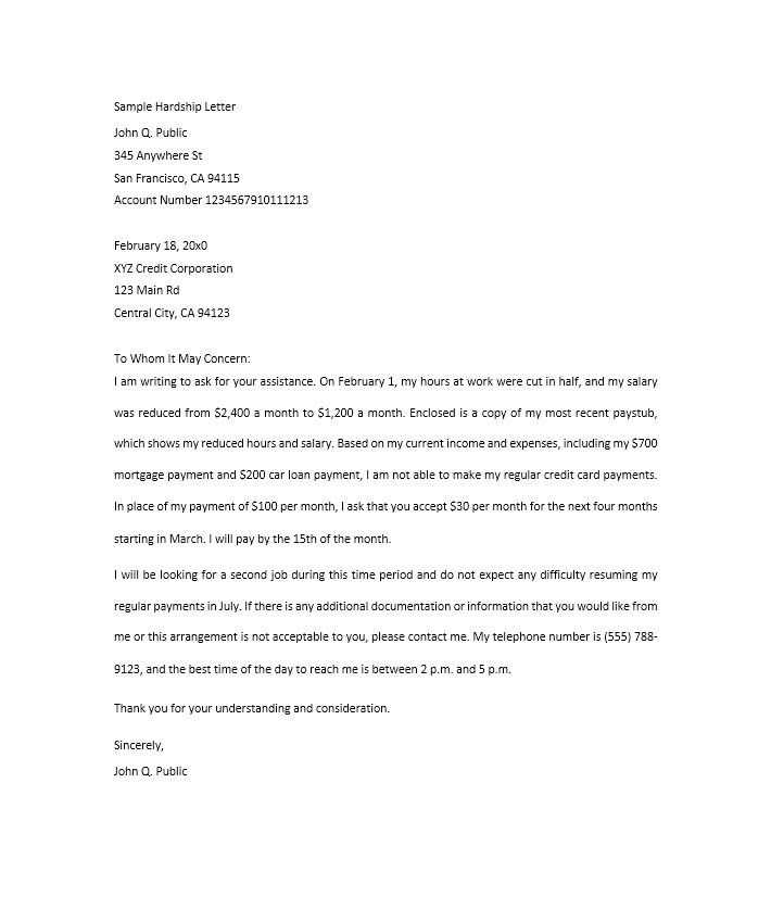 credit card hardship letter template