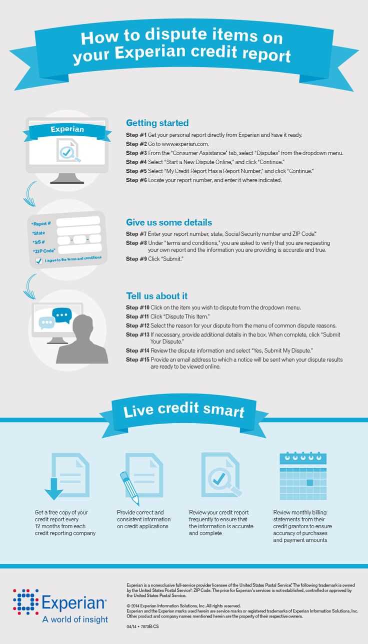 credit dispute letter template experian