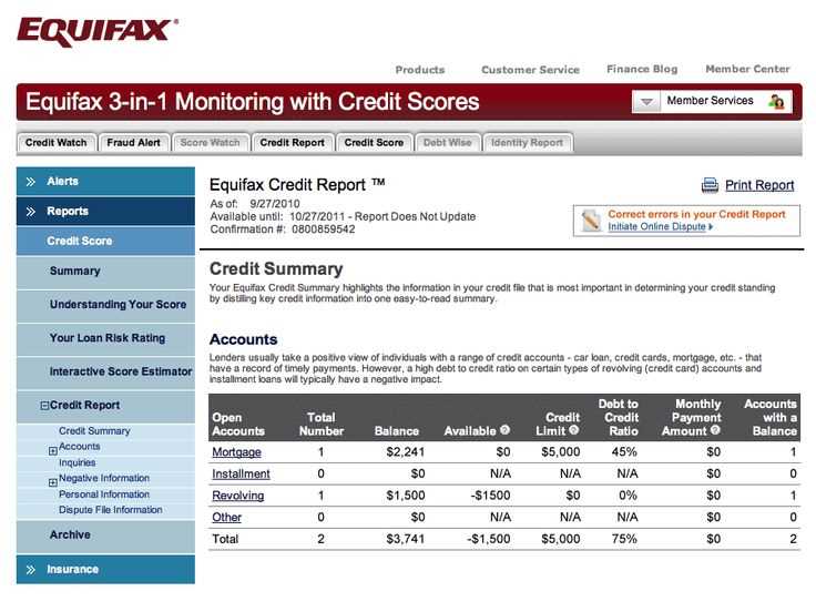 credit dispute letter templates equifax