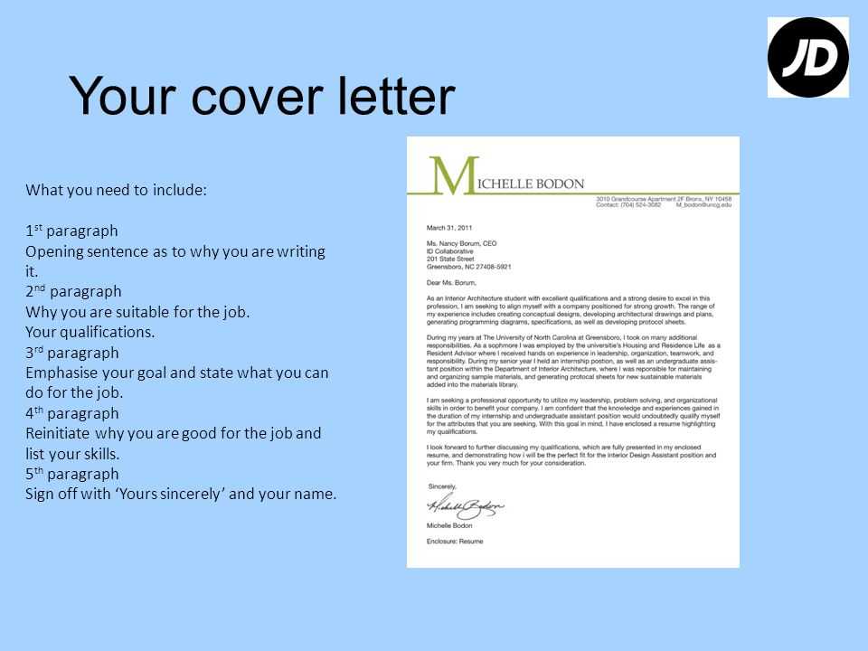 curriculum vitae cover letter template