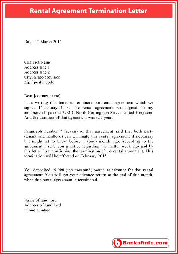 terminating contract letter template