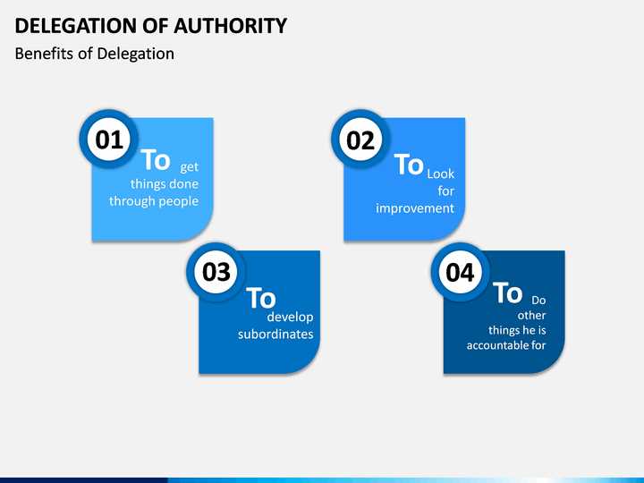 delegation of authority letter template