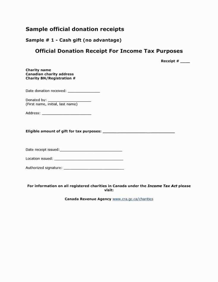 donation receipt letter for tax purposes template