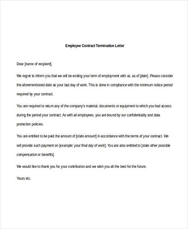 free contract termination letter template