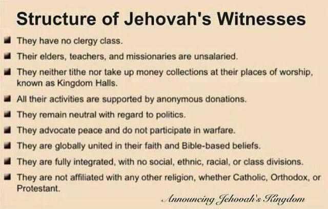 jehovah witness jw letter writing template