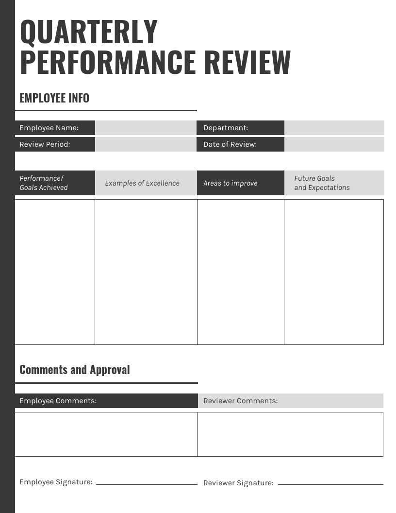 employee performance review letter template