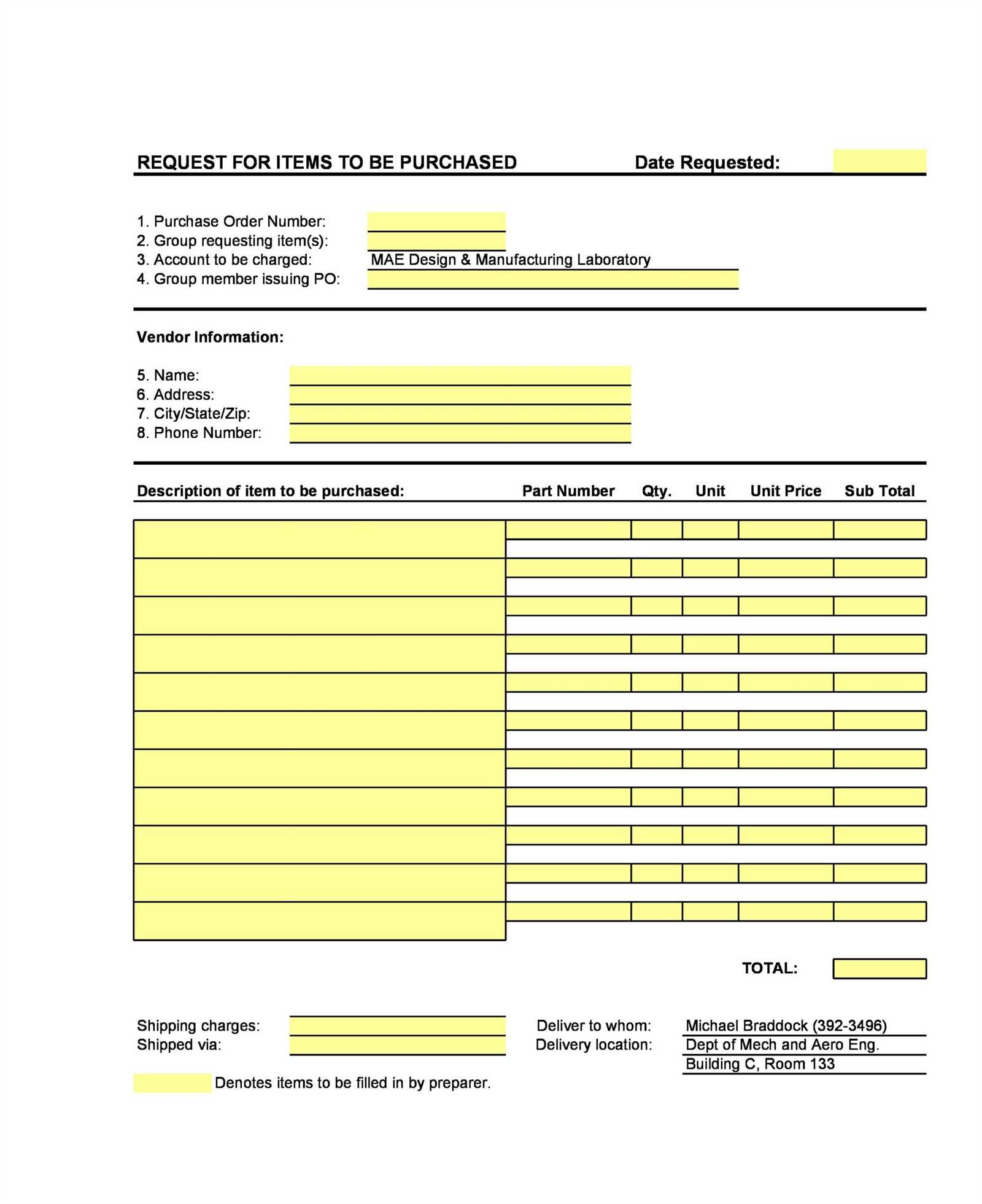 request letter for purchase order template