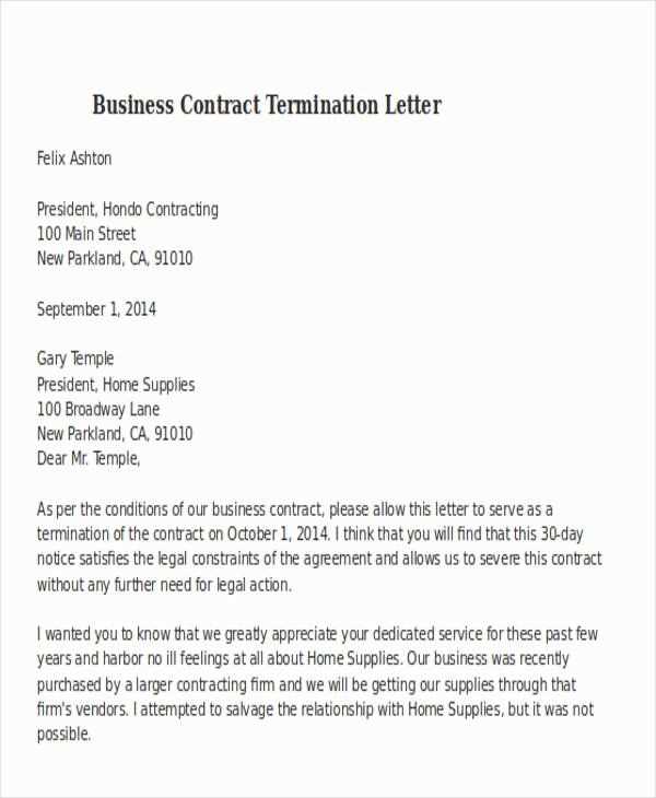 free contract termination letter template