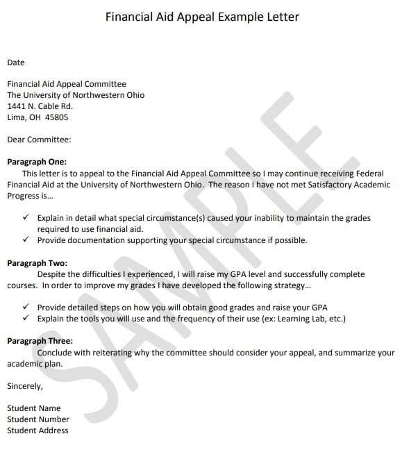 financial aid request letter template