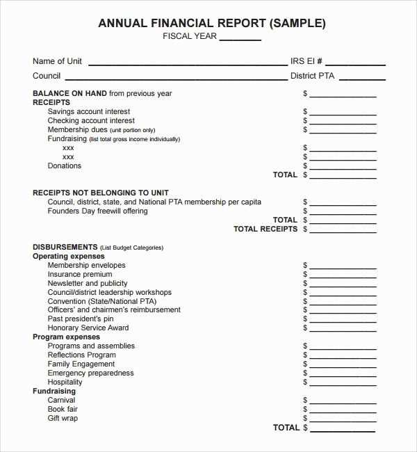 financial planning annual review letter template