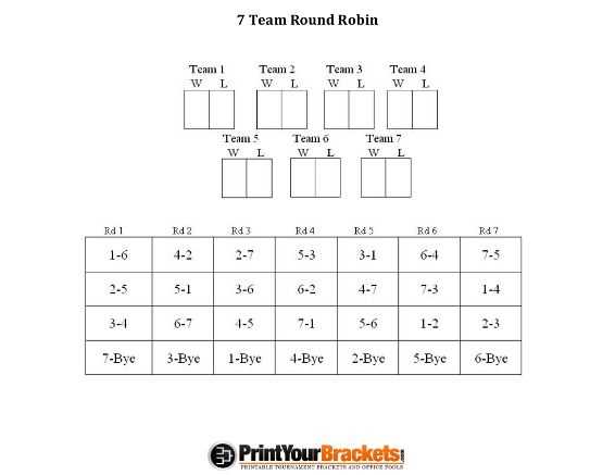 round robin letter template