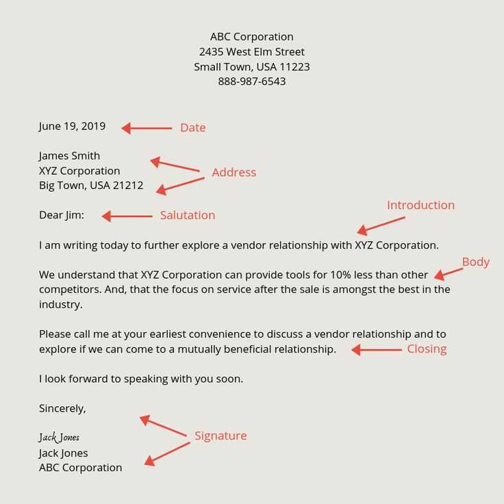 business letter templat