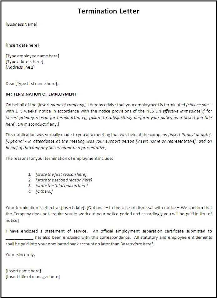 free termination letter template