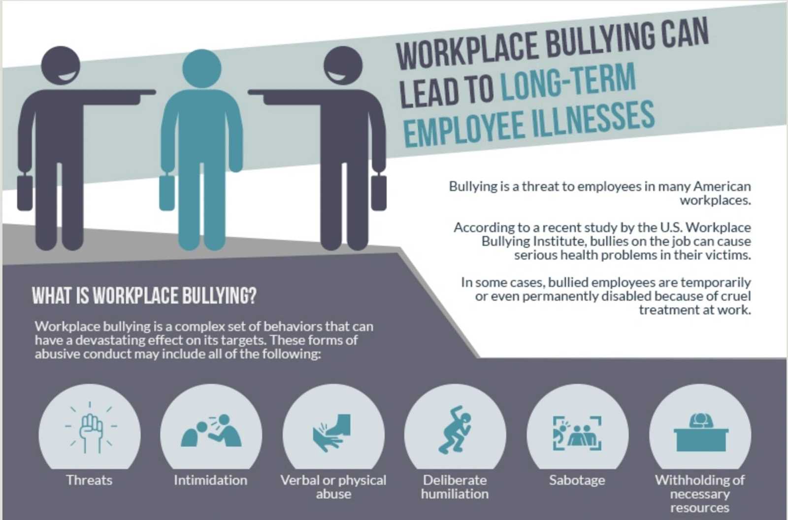 letter of bullying in the workplace template