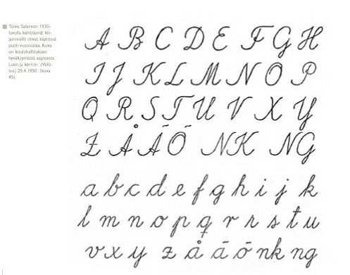 fancy alphabet letter templates